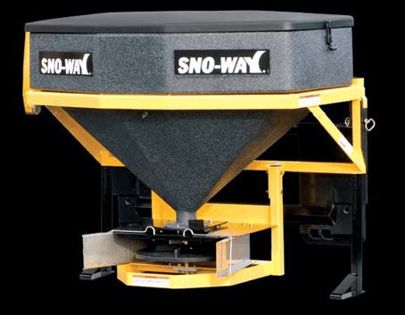 Hydraulic Skid Steer Spreader with Quick Attachment Plate